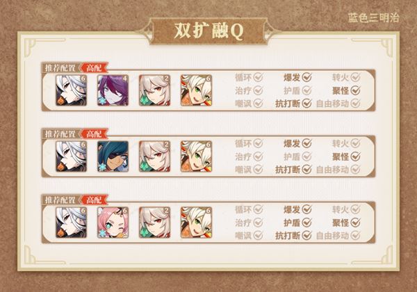 原神仆人怎么伤害高 阿蕾奇诺配队输出手法介绍