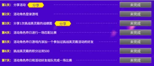 《街头篮球》五一奥丁众神归位 战英灵殿赢极品宝箱 《街头篮球》五一奥丁众神归位 战英灵殿赢极品宝箱