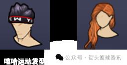 奥丁的限时比赛 《街头篮球》+2发型出售