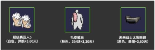 超越永恒的神明《街头篮球》众神之王奥丁穿搭大赏