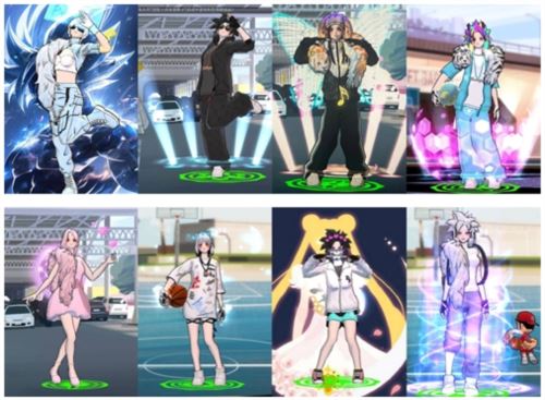 超越永恒的神明《街头篮球》众神之王奥丁穿搭大赏