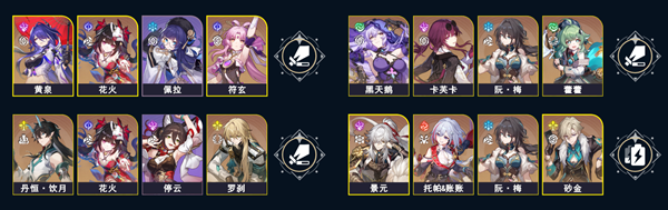 崩坏星穹铁道虚构叙事作言造语队伍阵容搭配攻略