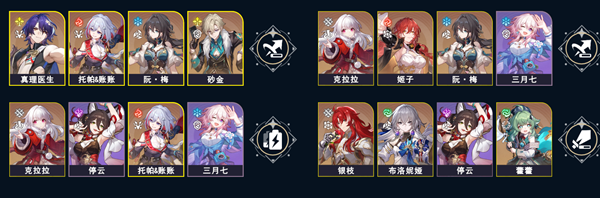 崩坏星穹铁道虚构叙事作言造语队伍阵容搭配攻略