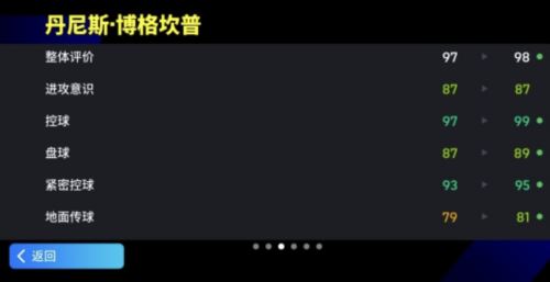枪手冰王子重磅登场 球风优雅异想天开 枪手冰王子重磅登场 球风优雅异想天开