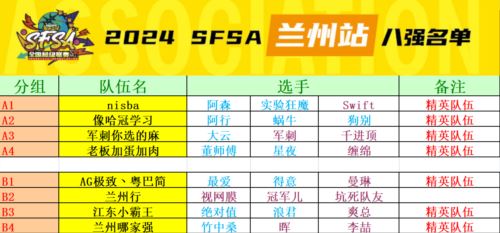 金城大捷《街头篮球》董师傅星夜缠绵圆梦丝绸之路