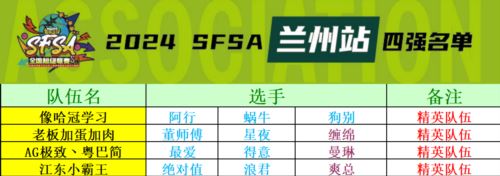 金城大捷《街头篮球》董师傅星夜缠绵圆梦丝绸之路