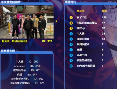 相约人气赛区《街头篮球》SFSA南京站报名开启