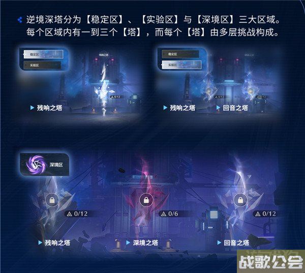 鸣潮漂泊路书逆境深塔怎么玩 详细规则分享