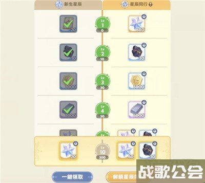 出发吧麦芬买什么礼包好 氪金建议分享