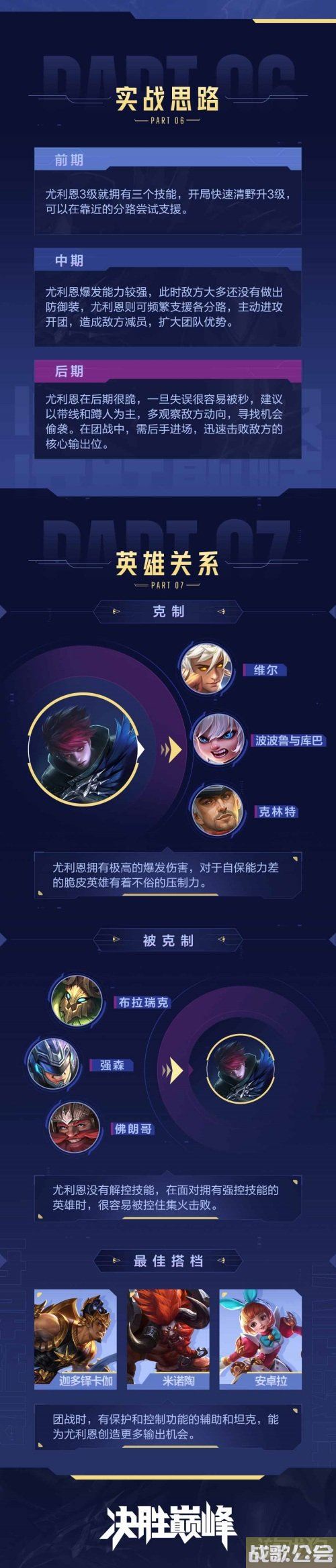 决胜巅峰尤利恩怎么玩 出装连招实战思路一览