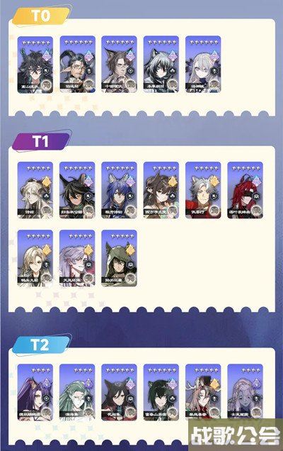 咏月风雅角色强度节奏榜一览 什么角色最强 咏月风雅角色强度节奏榜一览 什么角色最强