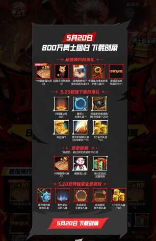 地下城与勇士起源抢先注册角色入口及方法介绍