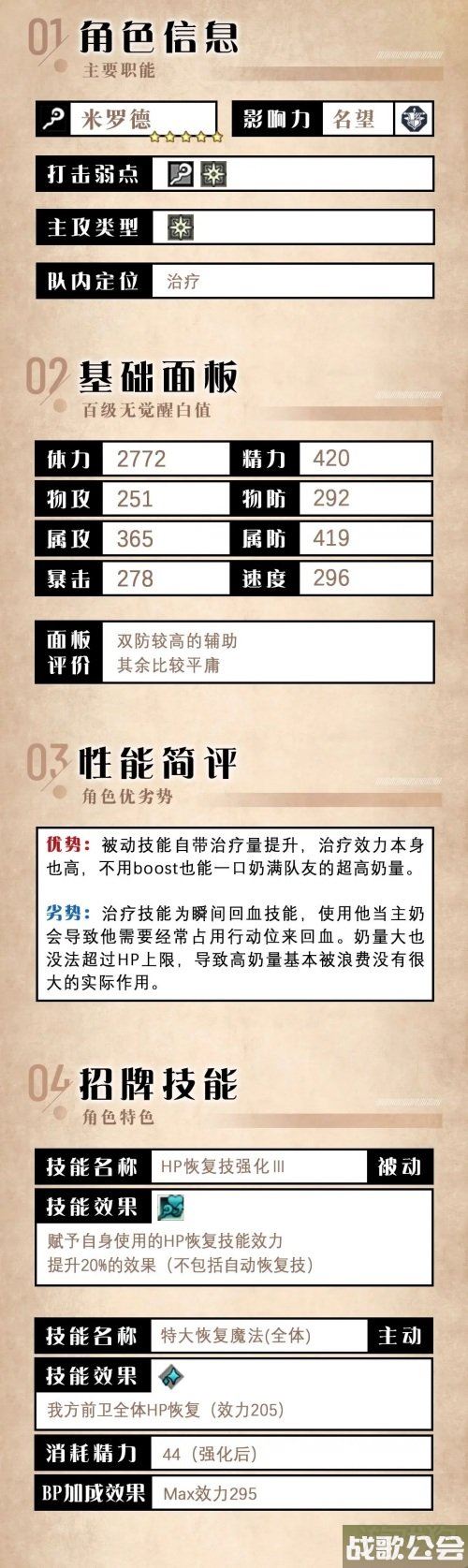 歧路旅人大陆的霸者米罗德初始5星特色介绍