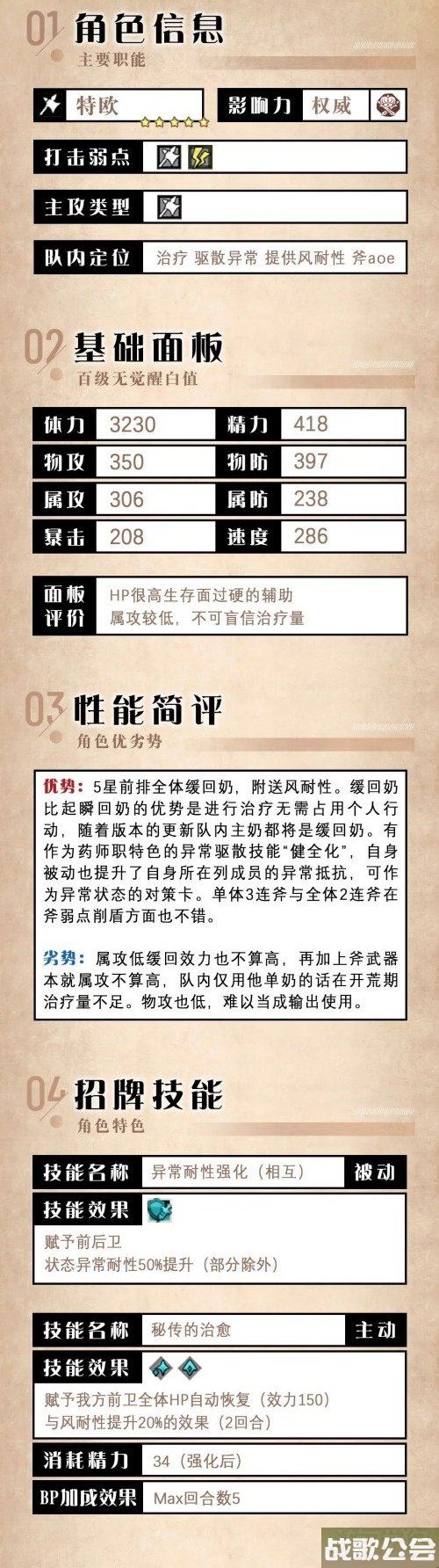 歧路旅人大陆的霸者特欧五星角色强度介绍