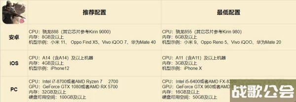 破碎之地启程测试FAQ 直面流浪者们最关心的问题