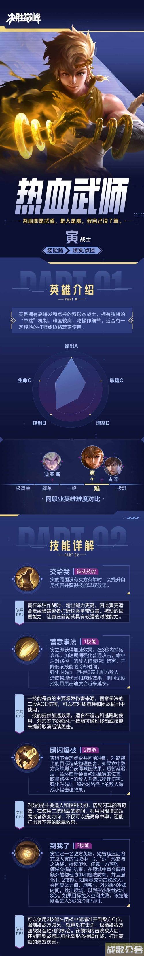 决胜巅峰寅出装攻略 克制关系实战思路一览