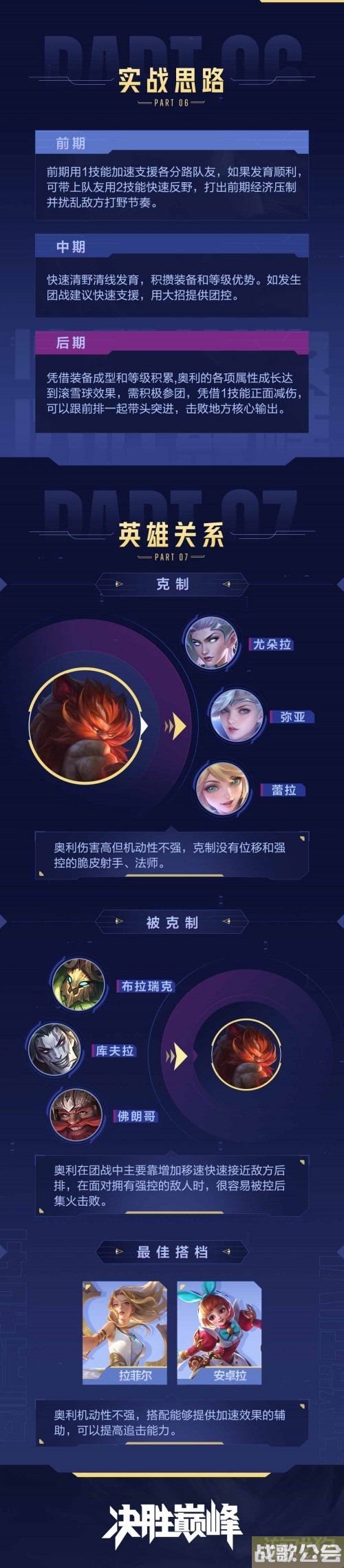 决胜巅峰奥利怎么出装最强 克制关系实战思路