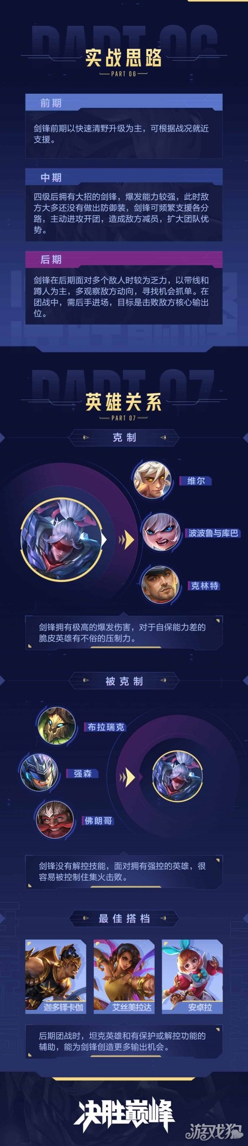 决胜巅峰剑锋怎么玩 技能连招实战思路详解