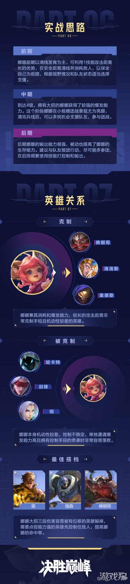 决胜巅峰娜娜怎么玩 技能连招及实战思路详解