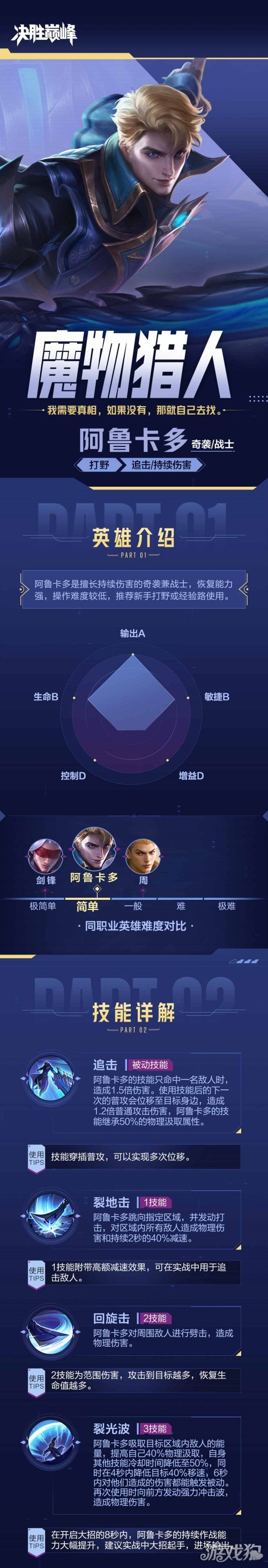 决胜巅峰阿鲁卡多连招推荐 克制关系实战思路