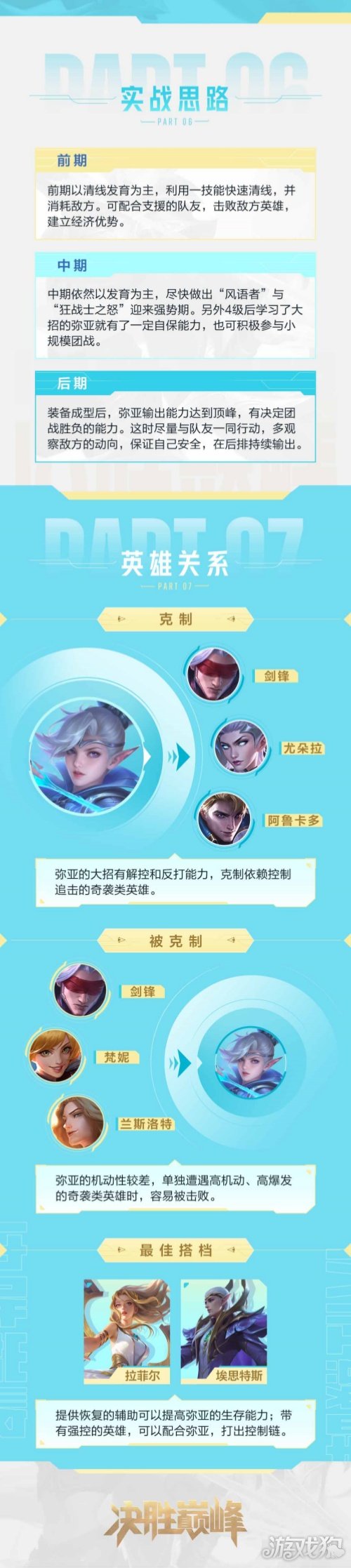 决胜巅峰弥亚连招推荐 克制关系实战玩法分享