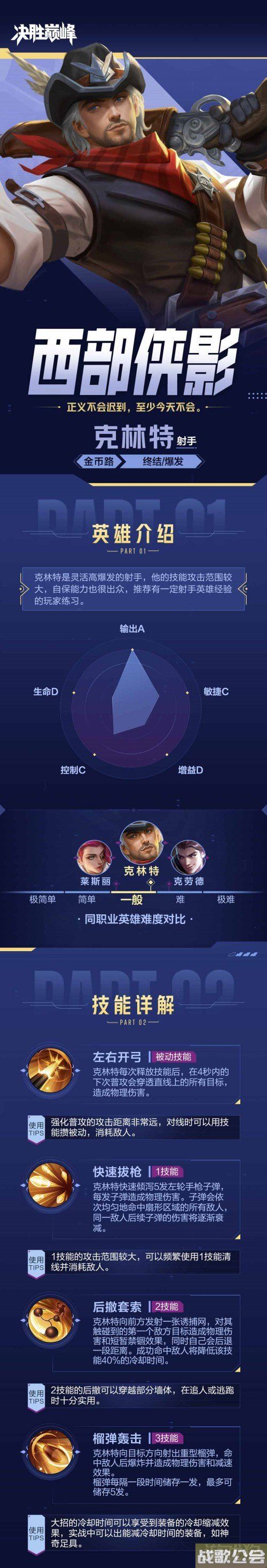决胜巅峰克林特怎么玩 连招克制关系实战思路 决胜巅峰克林特怎么玩 连招克制关系实战思路