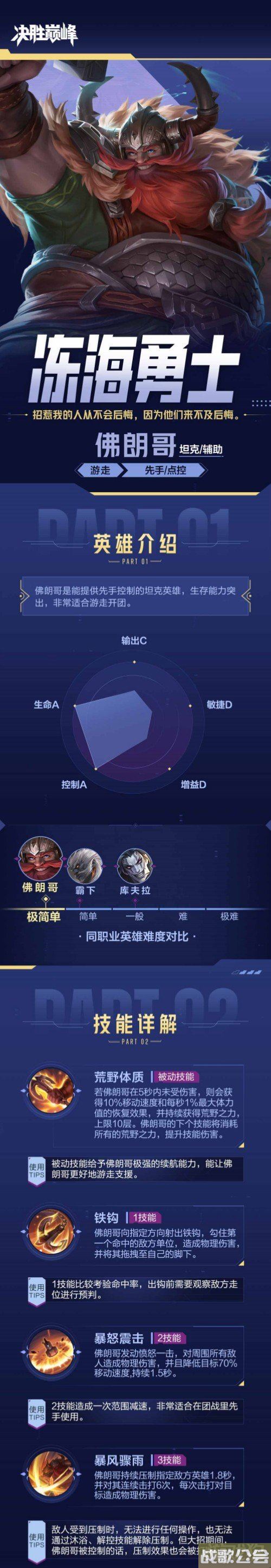 决胜巅峰佛朗哥玩法介绍 连招及实战思路分享