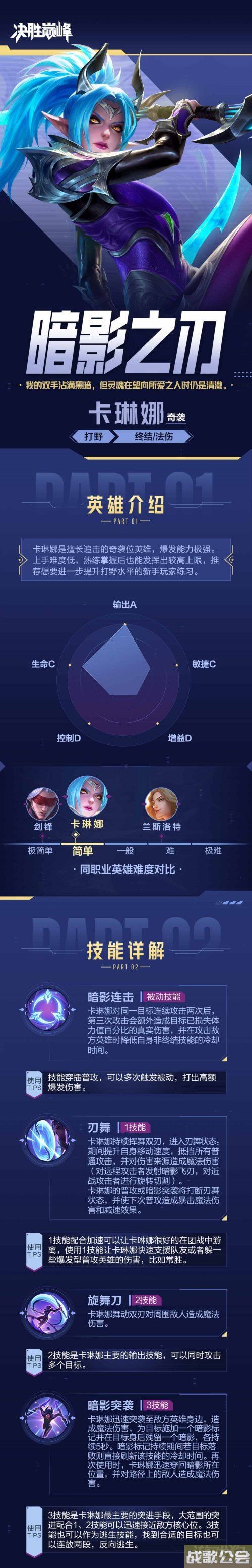 决胜巅峰卡琳娜怎么玩 技能连招实战玩法分享 决胜巅峰卡琳娜怎么玩 技能连招实战玩法分享