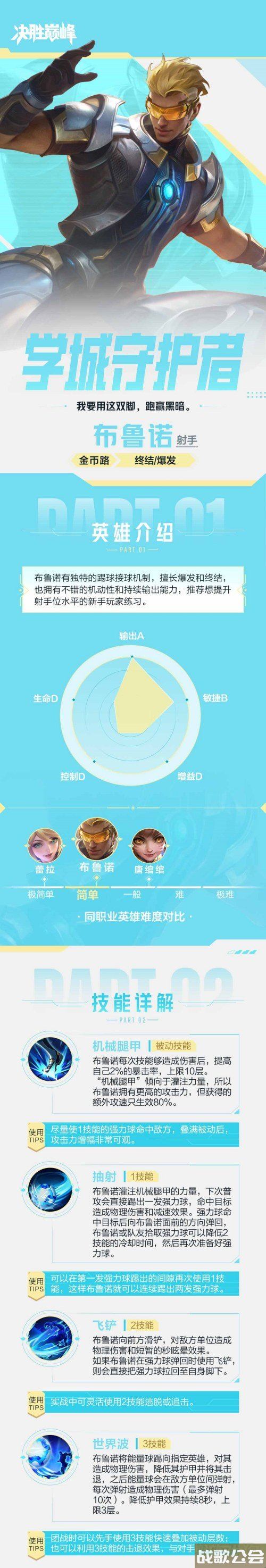 决胜巅峰布鲁诺后期强吗 实战玩法思路分享