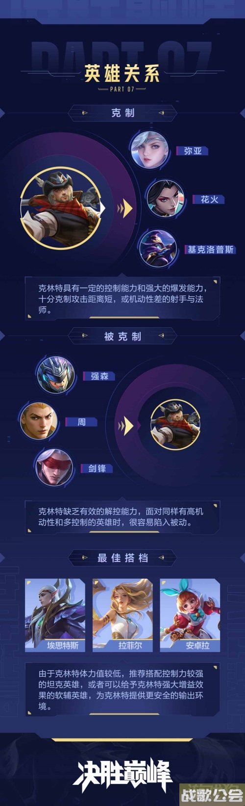 决胜巅峰克林特怎么玩 连招克制关系实战思路 决胜巅峰克林特怎么玩 连招克制关系实战思路