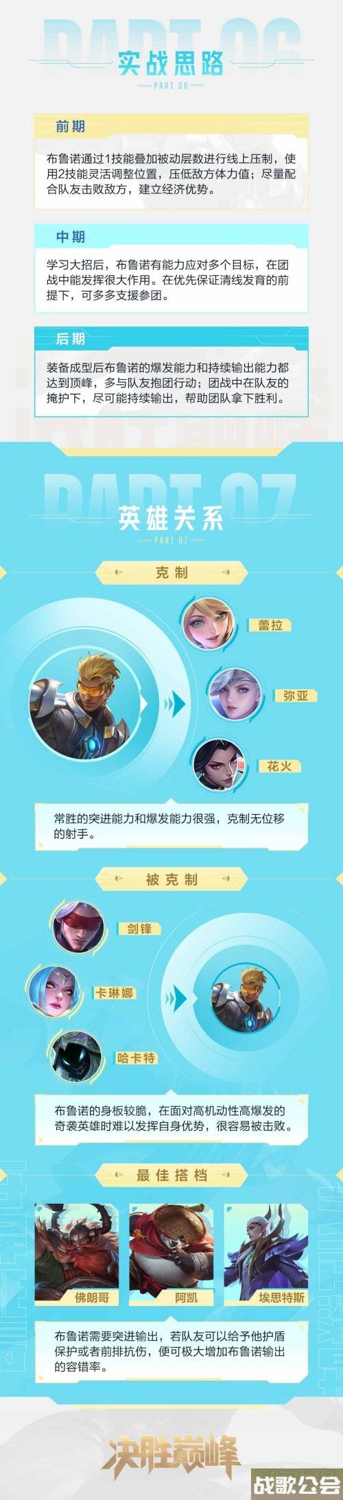 决胜巅峰布鲁诺后期强吗 实战玩法思路分享