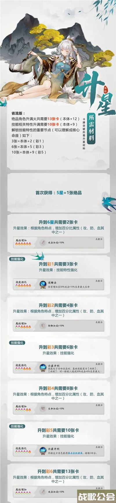 西游笔绘西行绝品角色升满要多少材料