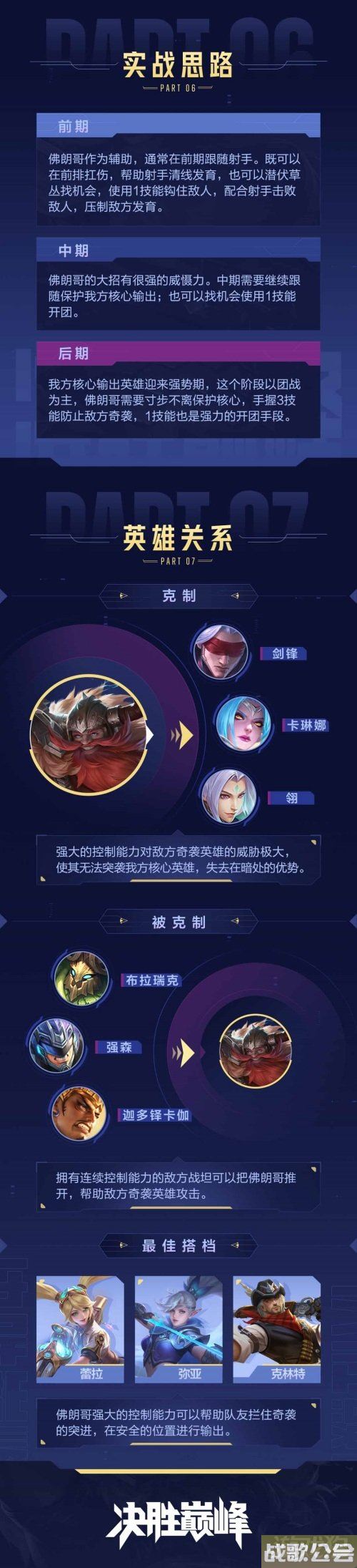 决胜巅峰佛朗哥玩法介绍 连招及实战思路分享