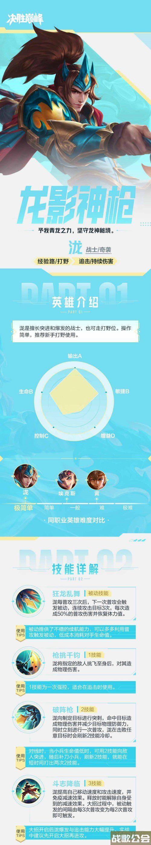 决胜巅峰泷技能连招推荐 克制关系及实战思路