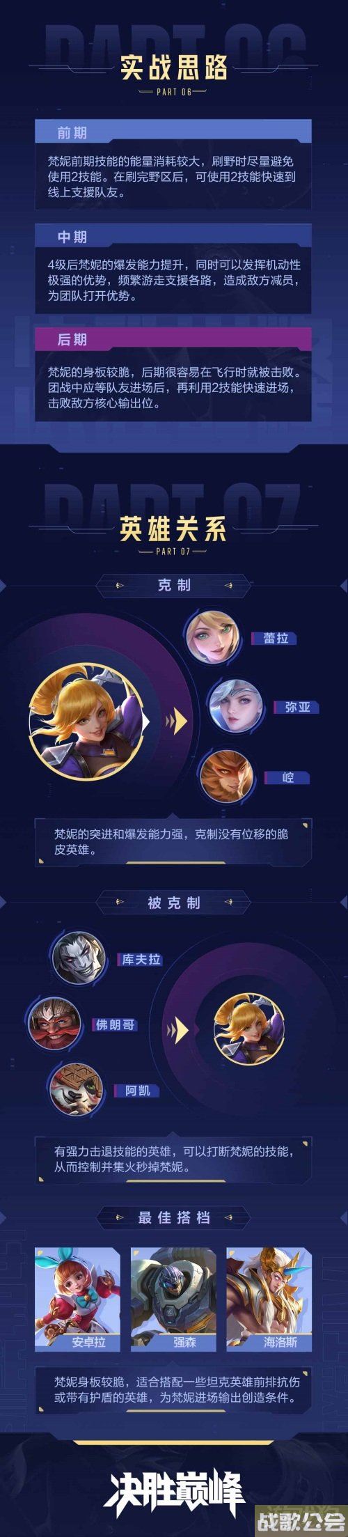 决胜巅峰梵妮怎么玩 连招实战玩法思路