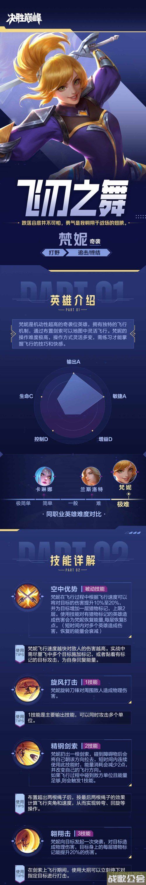 决胜巅峰梵妮怎么玩 连招实战玩法思路