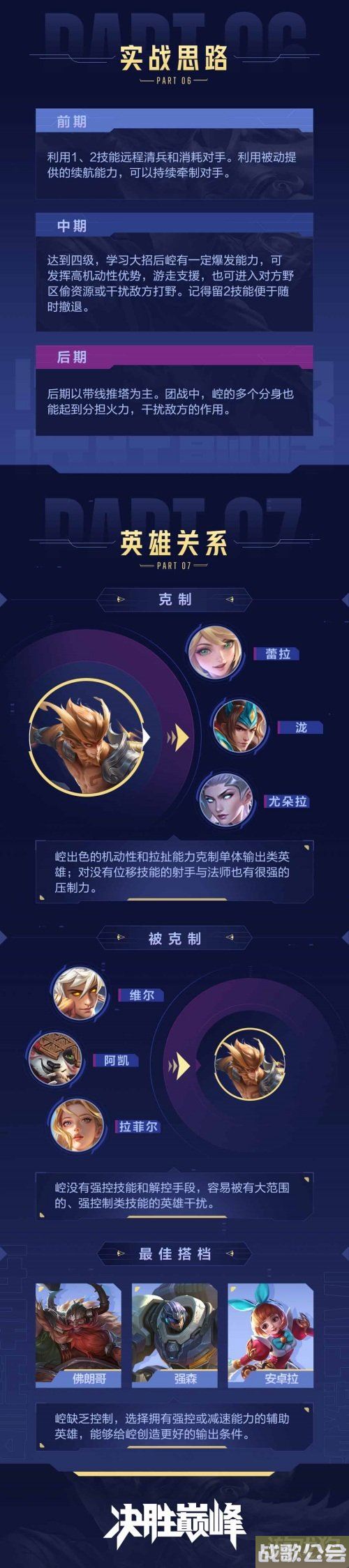 决胜巅峰崆怎么玩 技能连招实战玩法介绍