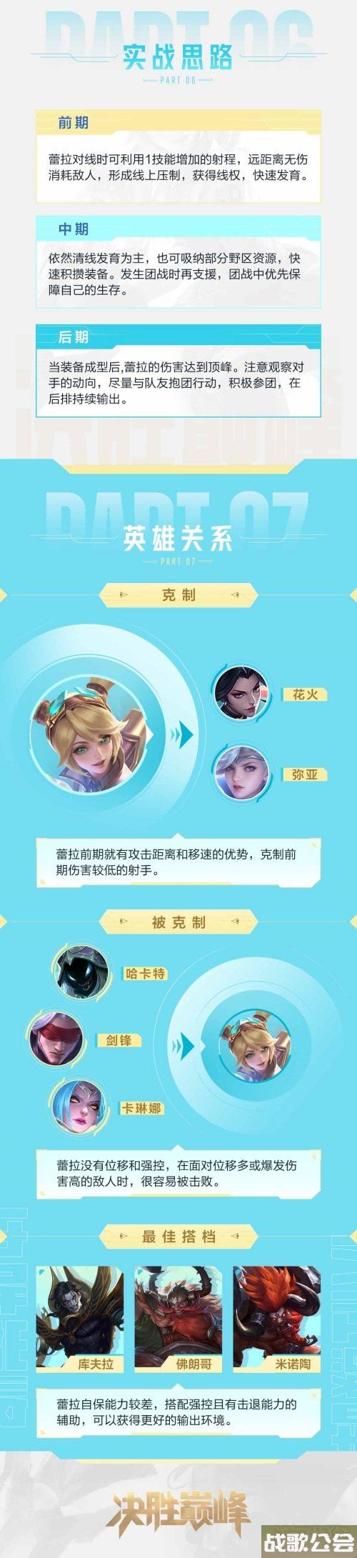 决胜巅峰蕾拉该怎么玩 技能连招实战思路分享