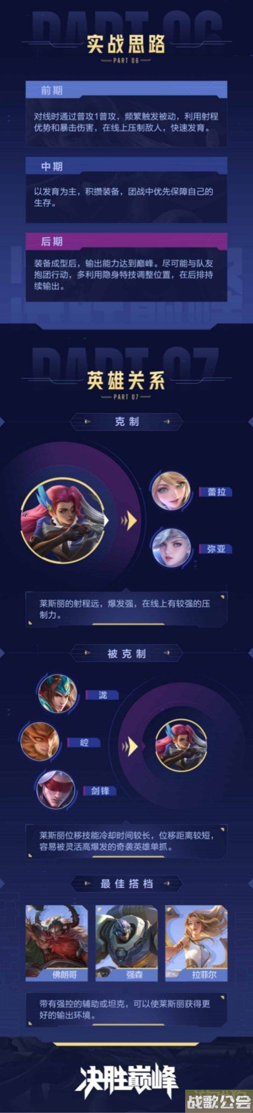 决胜巅峰莱斯丽玩法介绍 连招克制实战思路分享