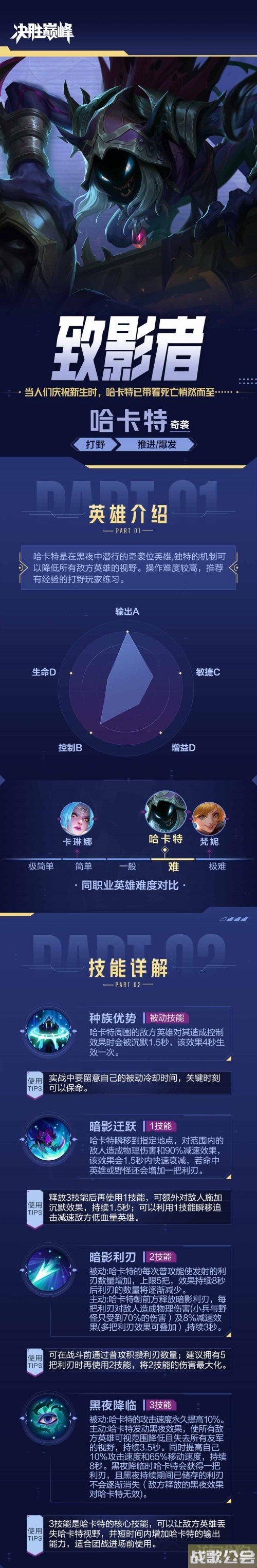 决胜巅峰哈卡特技能连招技巧 克制关系实战思路