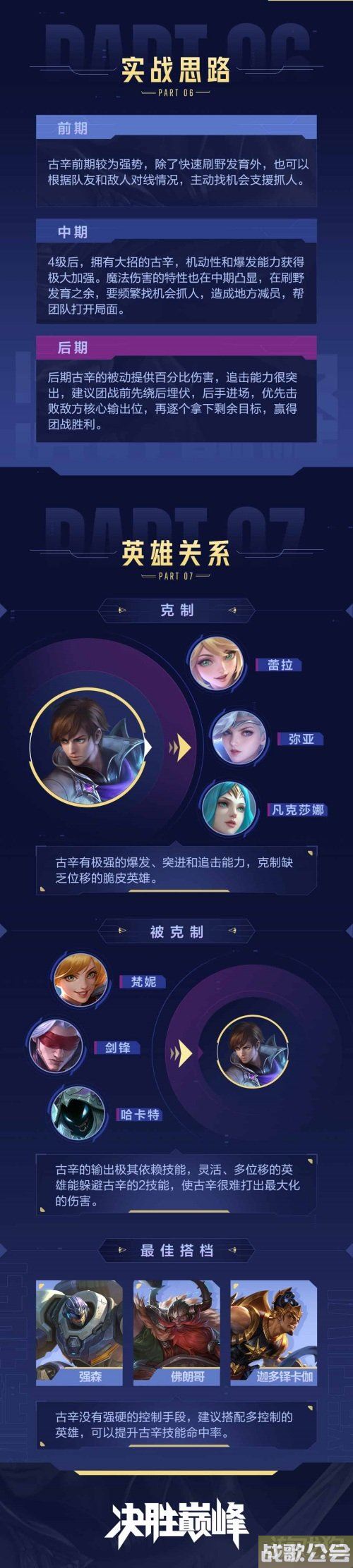 决胜巅峰古辛玩法教学 技能连招及实战思路分享