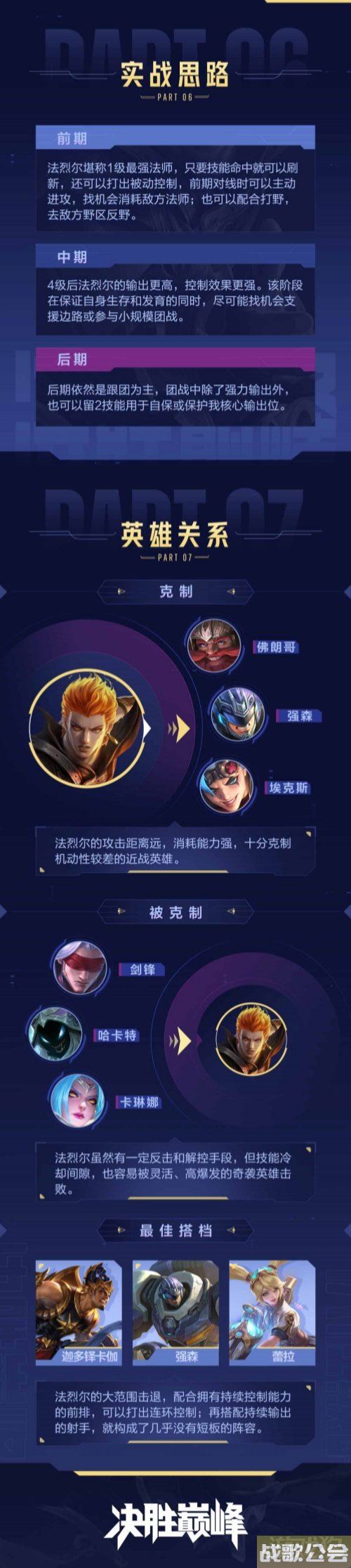 决胜巅峰法烈尔怎么玩 技能连招实战思路详解