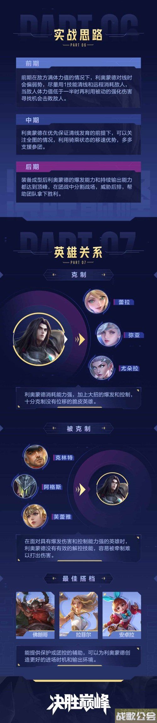 决胜巅峰利奥蒙德玩法介绍 连招及实战思路分享