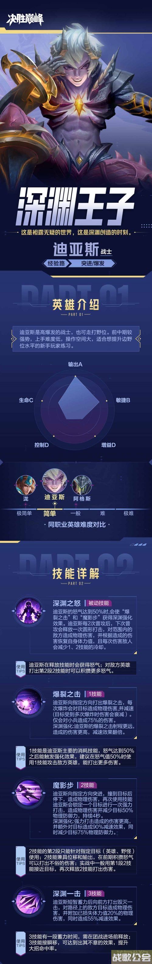 决胜巅峰迪亚斯怎么玩 技能连招实战思路分享