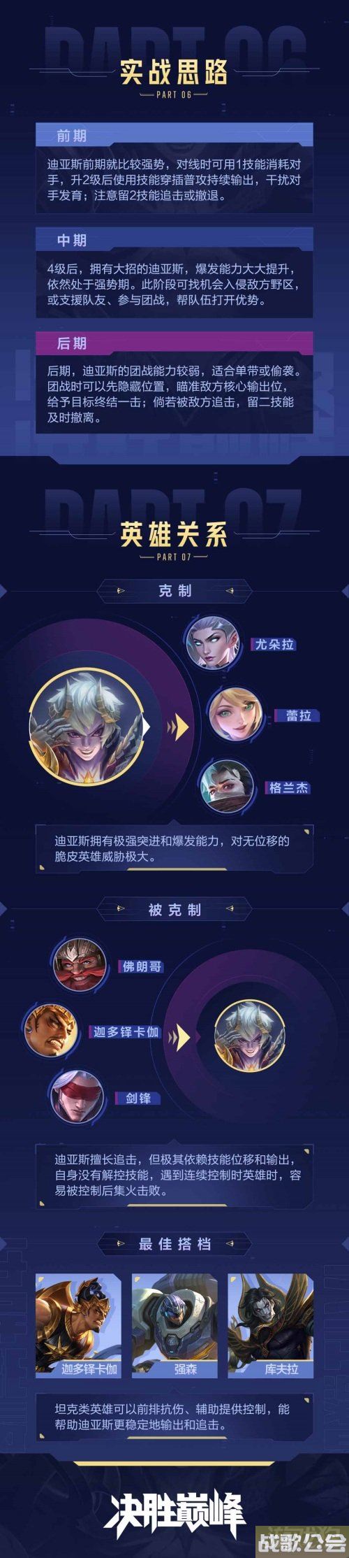 决胜巅峰迪亚斯怎么玩 技能连招实战思路分享