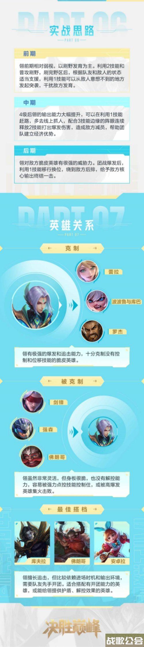 决胜巅峰翎的连招是什么 克制关系实战思路 决胜巅峰翎的连招是什么 克制关系实战思路