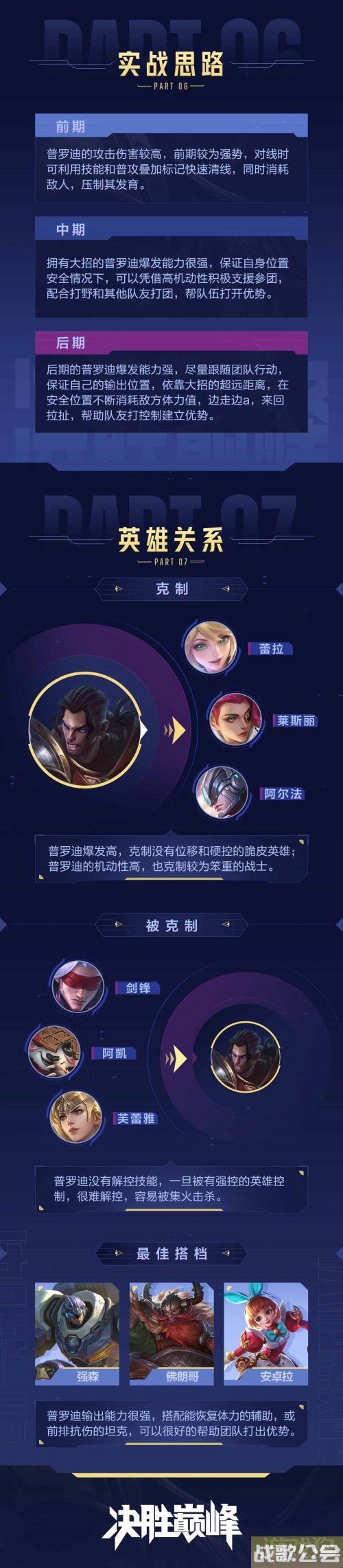 决胜巅峰普罗迪怎么玩 技能连招实战思路分享