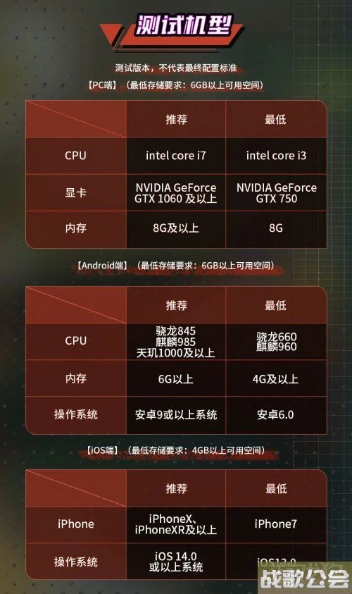无尽梦回测试机型推荐 最低配置一览