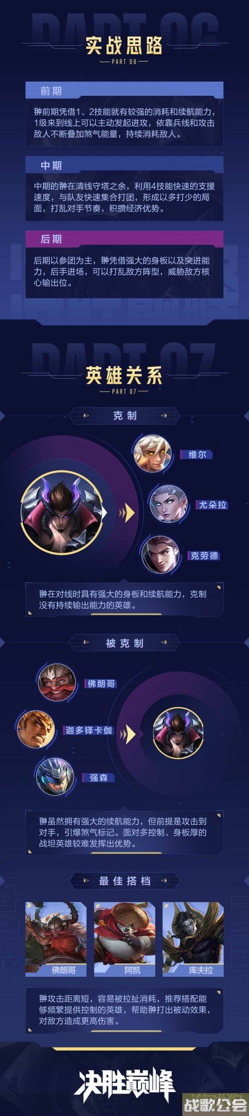 决胜巅峰翀使用攻略 技能连招实战玩法介绍