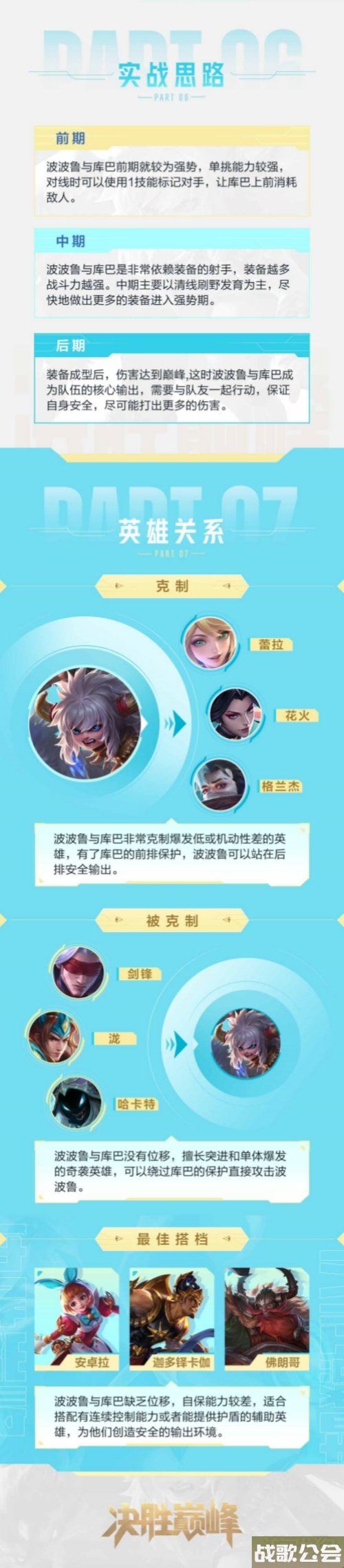 决胜巅峰波波鲁与库巴玩法详解 连招实战思路